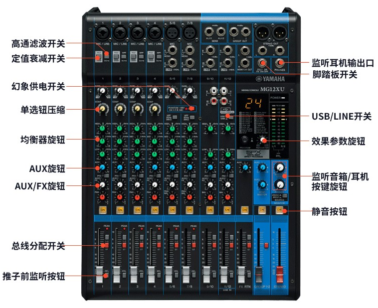 雅马哈调音台12路图解,雅马哈12路调音台教程 yamaha mg-12/mg12xu调音台